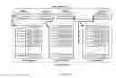 Fig. 05 - Guest file system introspection and defragmentable virtual disk format for space efficiency