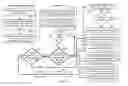 Fig. 09 - Guest file system introspection and defragmentable virtual disk format for space efficiency