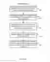 Fig. 11 - Guest file system introspection and defragmentable virtual disk format for space efficiency
