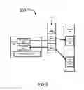 Fig. 04 - DIRECT SHARING OF SMART DEVICES THROUGH VIRTUALIZATION