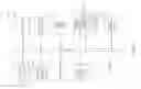 Fig. 08 - Automatic simulation of virtual machine performance