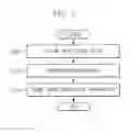Fig. 03 - APPARATUS AND METHOD FOR DRIVING VIRTUAL MACHINE, AND METHOD FOR DEDUPLICATION OF VIRTUAL MACHINE IMAGE