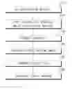 Fig. 01 - SYSTEM FOR MOVING INDIVIDUAL VIRTUAL MACHINE AMONG CLOUD COMPUTING ENVIRONMENT AND METHOD THEREOF