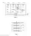Fig. 03 - Software component and device for the automated processing of multi-purpose data, employing functions requiring different security levels or responsibility limits
