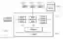 Fig. 01 - HYPERVISOR FOR STARTING A VIRTUAL MACHINE