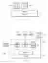 Fig. 02 - HYPERVISOR FOR STARTING A VIRTUAL MACHINE