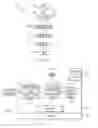 Fig. 03 - HYPERVISOR FOR STARTING A VIRTUAL MACHINE
