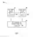 Fig. 03 - System and method for improved service oriented architecture