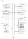 Fig. 05 - System and method for improved service oriented architecture