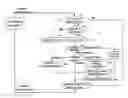Fig. 01 - Intelligent retry method using remote shell
