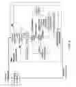 Fig. 06 - Intelligent retry method using remote shell