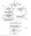 Fig. 01 - Information processing apparatus capable of setting processing priority of access, method of controlling the information processing apparatus, program, and storage medium
