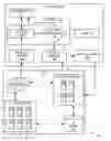 Fig. 01 - Method for resource optimization for parallel data integration