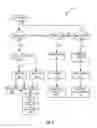 Fig. 07 - Method for resource optimization for parallel data integration