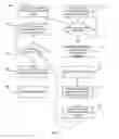 Fig. 03 - System and method for synchronous inter-thread communication