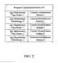 Fig. 03 - MULTIMEDIA CONTENT OUTPUT DEVICE AND METHOD FOR FILTRATING MULTIMEDIA CONTENT SIGNALS ACCORDING TO AUDIENCE AGE