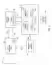 Fig. 02 - SYSTEM AND METHOD FOR AUTOMATED SOCIAL NETWORKING