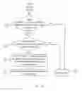 Fig. 07 - METHOD FOR RECEIVING AND SENDING MEDIA, USER EQUIPMENT, AND SERVICE GUIDE SERVER