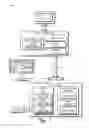 Fig. 02 - Electronic programming guide (EPG) affinity clusters