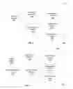 Fig. 02 - METHODS AND APPARATUSES TO FACILITATE PRESELECTION OF PROGRAMMING PREFERENCES