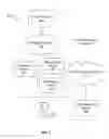 Fig. 03 - METHODS AND APPARATUSES TO FACILITATE PRESELECTION OF PROGRAMMING PREFERENCES