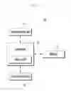 Fig. 03 - CLOUD COMPUTING BASED VIDEO SERVICE AND PLAYING METHODS