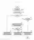 Fig. 06 - CLOUD COMPUTING BASED VIDEO SERVICE AND PLAYING METHODS