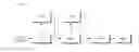 Fig. 08 - SYSTEM FOR PROVIDING BROADCAST SERVICE AND METHOD FOR PROVIDING BROADCAST SERVICE