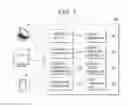 Fig. 04 - SYSTEM AND METHOD FOR PROVIDING SOCIAL NETWORK SERVICE TO MULTIPLE SCREEN DEVICES