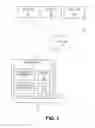 Fig. 02 - Secure software development environments