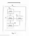 Fig. 02 - SYSTEM, METHOD, AND APPARATUS FOR ENCRYPTION KEY COGNITION INCORPORATING AUTONOMOUS SECURITY PROTECTION