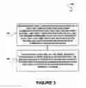 Fig. 04 - System, method, and computer program product for enabling communication between security systems