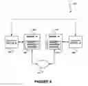 Fig. 05 - System, method, and computer program product for enabling communication between security systems