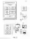 Fig. 02 - TRUSTED EMAIL SENDER INDICATORS
