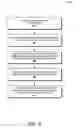 Fig. 06 - TRUSTED EMAIL SENDER INDICATORS