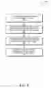 Fig. 07 - TRUSTED EMAIL SENDER INDICATORS