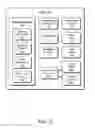 Fig. 08 - TRUSTED EMAIL SENDER INDICATORS