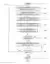 Fig. 06 - Methods and systems for testing performance of biometric authentication systems