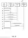 Fig. 09 - Registration and network access control