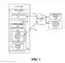 Fig. 02 - User identity attestation in mobile commerce