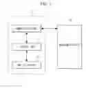 Fig. 02 - Management system of test device and management method thereof