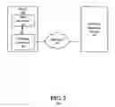 Fig. 03 - SYSTEM AND METHOD FOR ENABLING SECURE DISPLAY OF EXTERNAL IMAGES