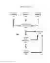 Fig. 01 - Unauthorized location detection and countermeasures