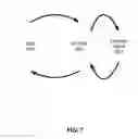 Fig. 08 - Unauthorized location detection and countermeasures