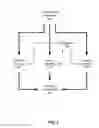 Fig. 09 - Unauthorized location detection and countermeasures