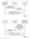 Fig. 08 - System and method for VoIP honeypot for converged VoIP services