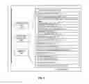 Fig. 09 - Automatic context-sensitive sanitization