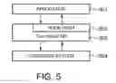 Fig. 06 - Method and apparatus having resistance to forced termination attack on monitoring program for monitoring a predetermined resource