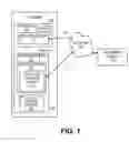 Fig. 02 - SIGNATURE-INDEPENDENT, SYSTEM BEHAVIOR-BASED MALWARE DETECTION