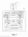 Fig. 02 - Password protection using personal information